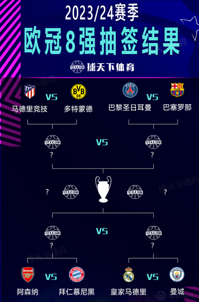 或现役的 或现役的