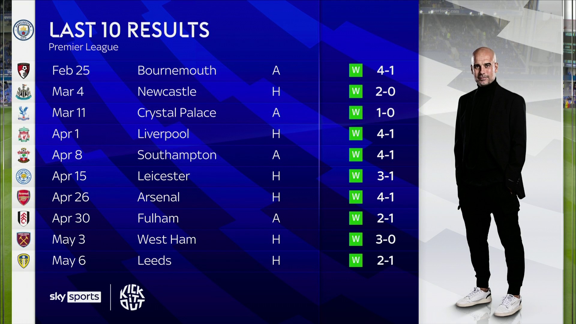 到德约科维 到德约科维